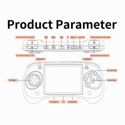 ANBERNIC RG ARC-S Handheld Game Console 4-Inch IPS Screen Linux System Portable Video Arcade 128G(Transparent Blue) - Pocket Console by ANBERNIC | Online Shopping South Africa | PMC Jewellery | Buy Now Pay Later Mobicred