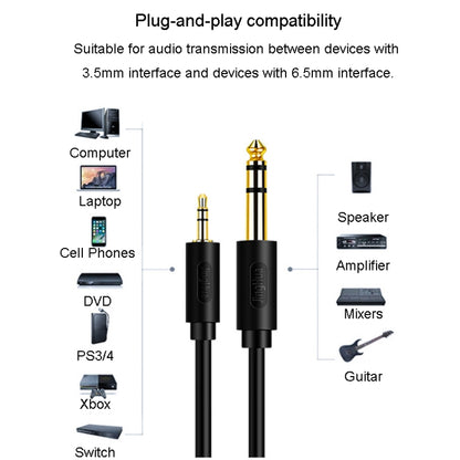 JINGHUA 3.5mm To 6.5mm Audio Cable Amplifier Guitar 6.35mm Cable, Length: 1.5m - Microphone Audio Cable & Connector by JINGHUA | Online Shopping South Africa | PMC Jewellery