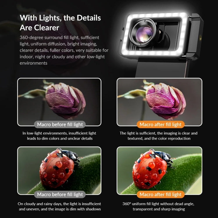 APEXEL  Multifunctional Fill Light Phone Clip With 1/4 Inch & M17 M37 Thread Tnterface APL-FL.23 - free shipping - PMC TechLife - Order now!