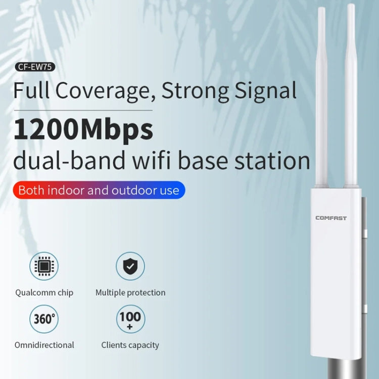 COMFAST EW75  1200Mbps Gigabit 2.4G & 5GHz Router AP Repeater WiFi Antenna(US Plug) - Broadband Amplifiers by COMFAST | Online Shopping South Africa | PMC Jewellery | Buy Now Pay Later Mobicred