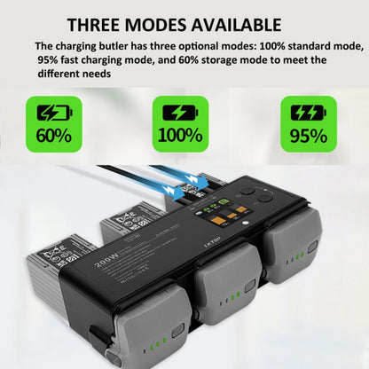 For DJI Air 3 Smart Flight Battery LKTOP 200W 3-Channel Charging Manager - Charger by LKTOP | Online Shopping South Africa | PMC Jewellery | Buy Now Pay Later Mobicred
