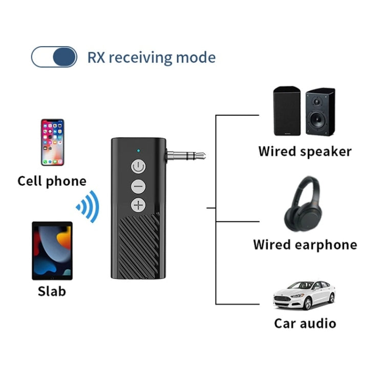 Bluetooth 5.3 Car TF Playback AUX Receiver Transmitter - Bluetooth Adapters by PMC Jewellery | Online Shopping South Africa | PMC Jewellery