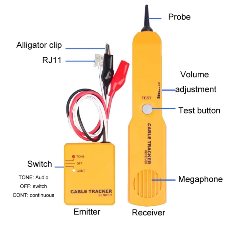 Multifunctional Anti-Interference Network Cable Telephone Line Finder - Lan Cable and Tools by PMC Jewellery | Online Shopping South Africa | PMC Jewellery | Buy Now Pay Later Mobicred