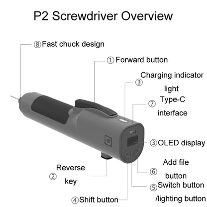 Xiaodong P2 Electrical Screwdriver Mobile Phone Repair Tool With Electronic Torque Brake, Version: Standard - Screwdriver by Xiaodong | Online Shopping South Africa | PMC Jewellery