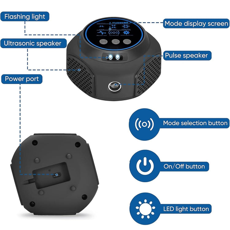 219 Intelligent Ultrasonic Multi-dimensional Frequency Conversion Home Indoor Mouse Repeller(White) - Repellents by PMC TechLife | Online Shopping South Africa | PMC TechLife | Buy Now Pay Later Mobicred