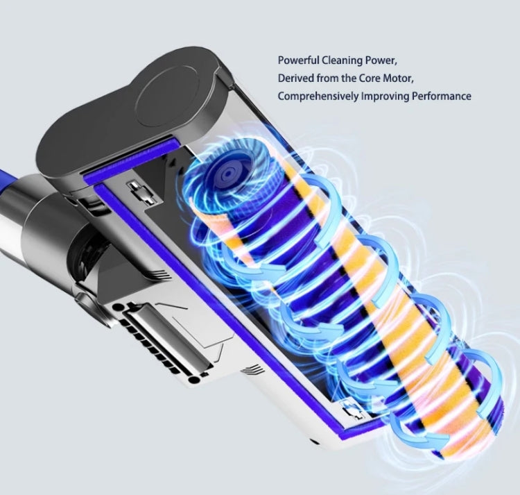 For Dyson Gen5  Vacuum Cleaner Soft Brush Head With Green Light Dust Display Lamp - Dyson Accessories by PMC TechLife | Online Shopping South Africa | PMC TechLife