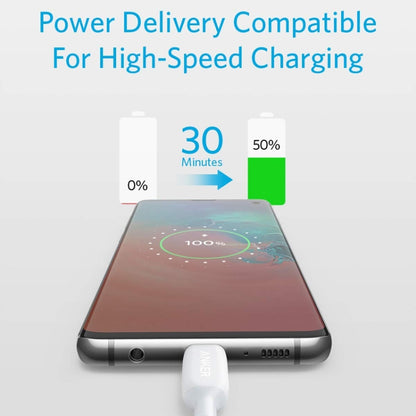 ANKER A8852 Powerline III 0.9m Fiber Dual Type-C 60W Fast Charging Data(White) - USB-C & Type-C Cable by ANKER | Online Shopping South Africa | PMC Jewellery | Buy Now Pay Later Mobicred