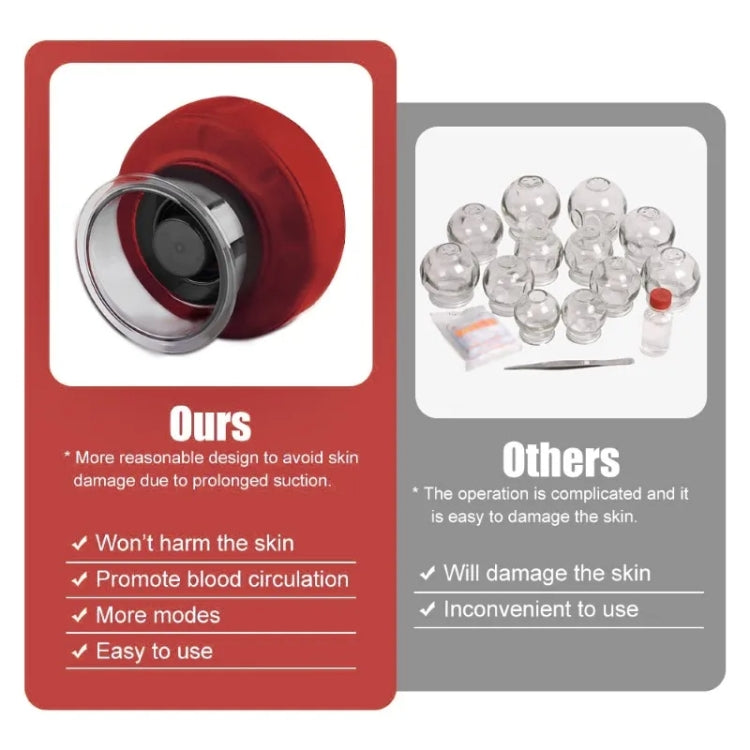 12-speed Remote Control Cupping Therapy Massager Set with 3 Cups(Black) - free shipping - PMC TechLife - Order now!