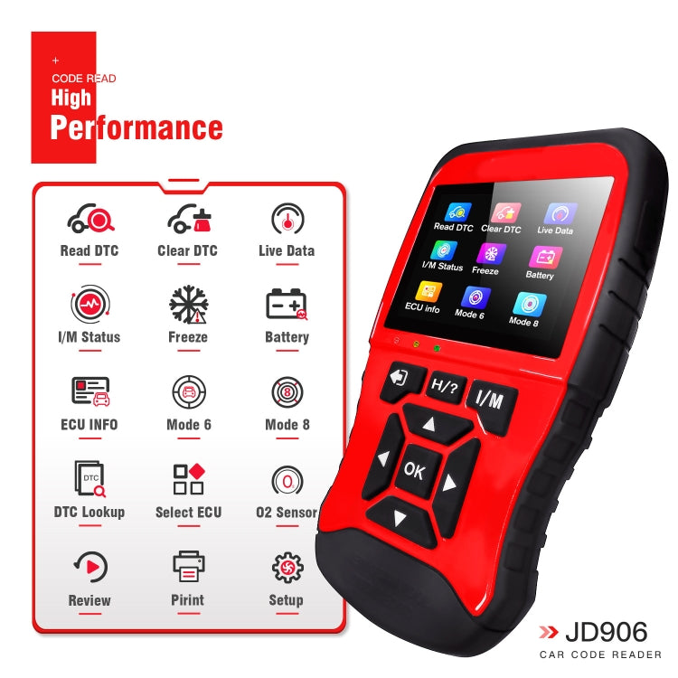 OBD Car Engine Fault Detector ELM327 Car Code Reader Card(JD906) - free shipping - PMC TechLife - Order now!