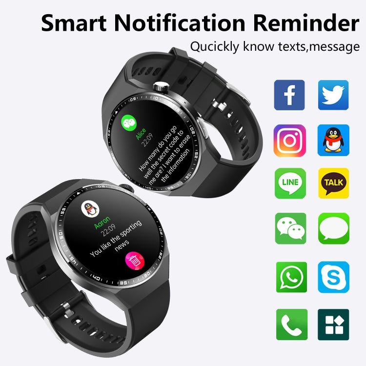 F800 Wellness Smart Watch Blood Pressure ECG Electrocardiogram SOS Alarm Pedometer Sports Watch, Color: Black Rubber - Sport Watches by PMC Jewellery | Online Shopping South Africa | PMC Jewellery | Buy Now Pay Later Mobicred