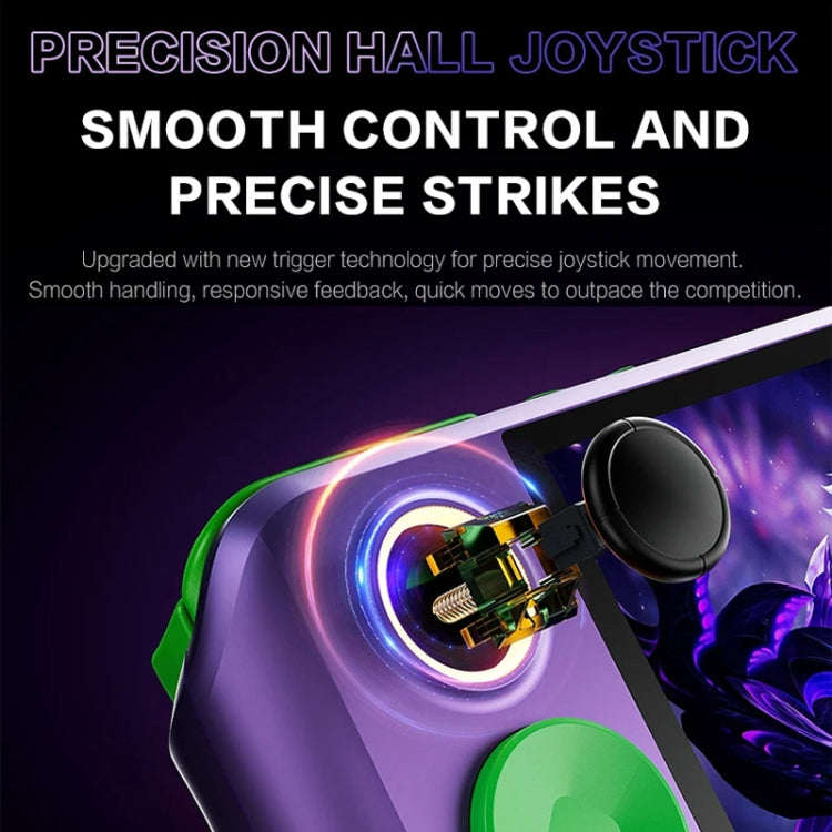 2+32G FC Joystick Dual System Handheld Game Console GBA Game Console, Color: Purple Single - Pocket Console by PMC Jewellery | Online Shopping South Africa | PMC Jewellery | Buy Now Pay Later Mobicred