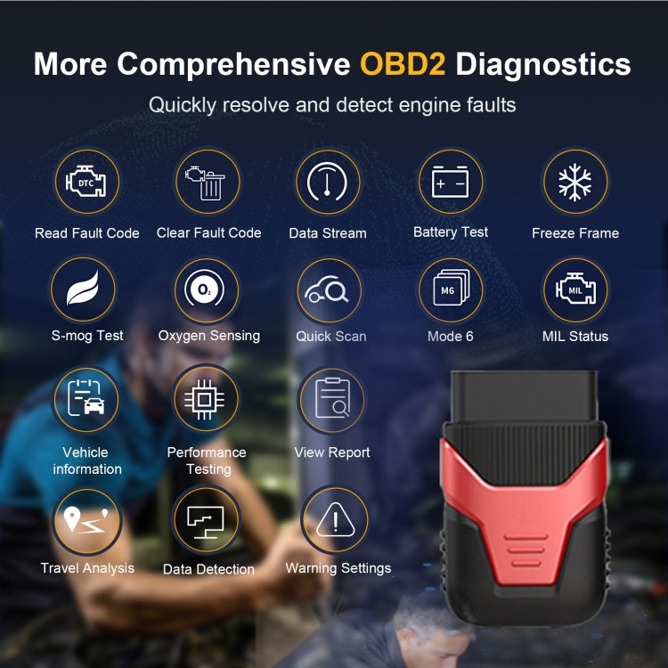 HUMZOR OBD2 Bluetooth 5.2 Car Fault Diagnostic Instrument - Electronic Test by HUMZOR | Online Shopping South Africa | PMC Jewellery | Buy Now Pay Later Mobicred