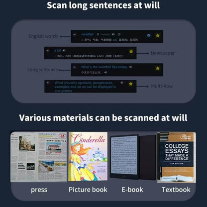 International Version Multi-language Camera Scanning Offline Translation Pen(Pink) -  by PMC Jewellery | Online Shopping South Africa | PMC Jewellery | Buy Now Pay Later Mobicred