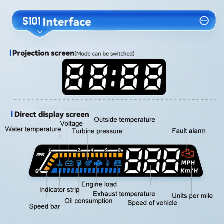 Head-up Display OBD Multi-function Vehicle Instrument Oil Temperature Gearbox Monitoring Screen(S101) - Head Up Display System by PMC Jewellery | Online Shopping South Africa | PMC Jewellery | Buy Now Pay Later Mobicred