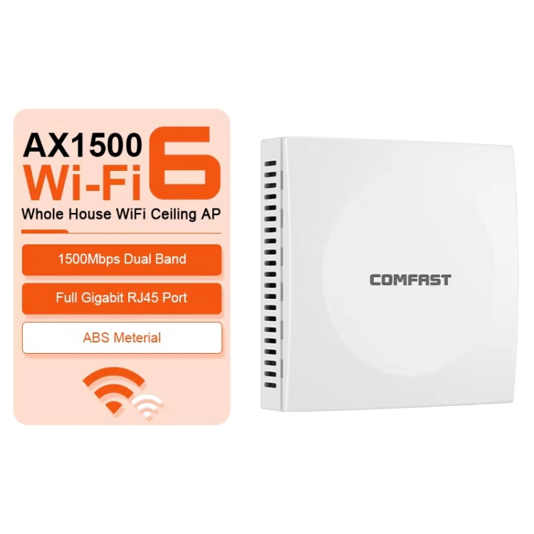 COMFAST CF-E591AX 1500Mbps Dual-Band WiFi6 In-Wall AP Supports 48V POE Power Supply - Wireless Routers by COMFAST | Online Shopping South Africa | PMC Jewellery | Buy Now Pay Later Mobicred