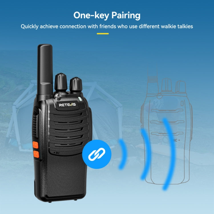 RETEVIS H777 16 Channels Compact Portable Handheld Walkie Talkie With Charging Base, Style: FRS - Handheld Walkie Talkie by RETEVIS | Online Shopping South Africa | PMC Jewellery | Buy Now Pay Later Mobicred