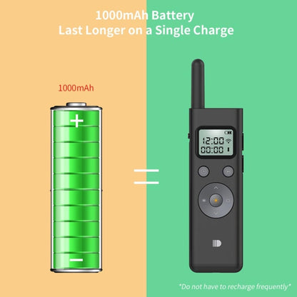 Doosl DSIT037 300m Long Distance Laser Remote Control Green Light Page Turner -  by Doosl | Online Shopping South Africa | PMC Jewellery | Buy Now Pay Later Mobicred