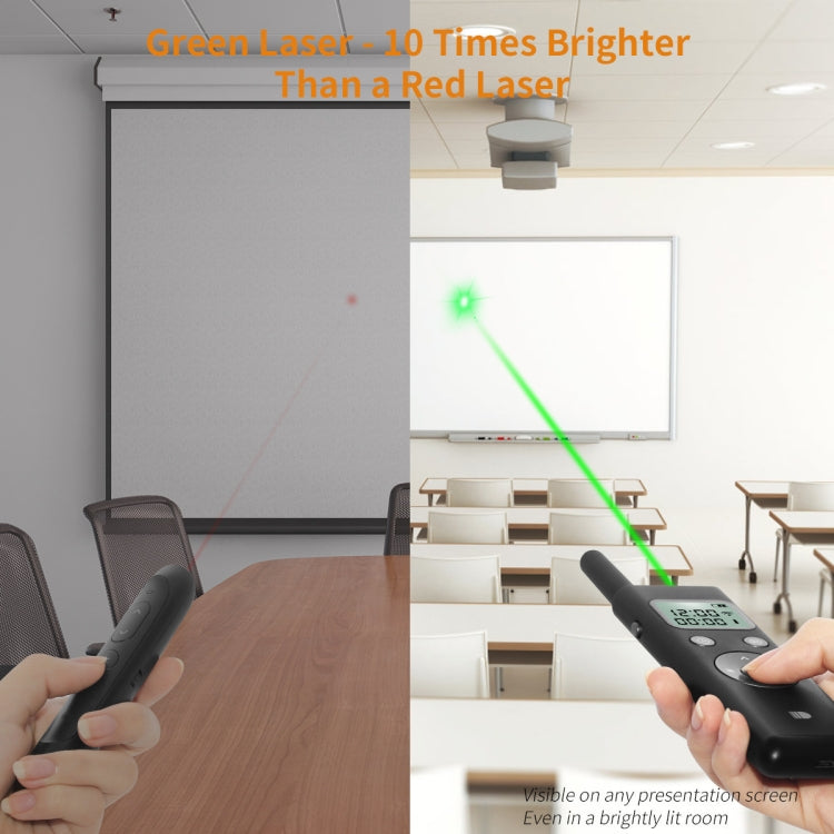 Doosl DSIT037 300m Long Distance Laser Remote Control Green Light Page Turner - free shipping - PMC Jewellery - Order now!