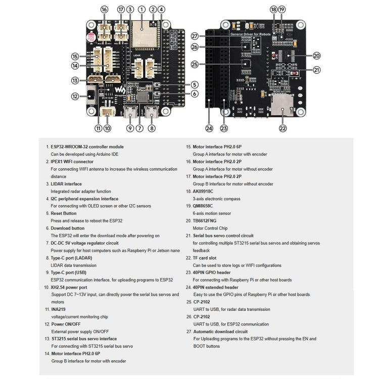 Waveshare 25118 RoArm-M2-S Desktop Robotic Arm Kit, Based On ESP32, 4-DOF(US Plug) - free shipping - PMc TechLife - Order now!