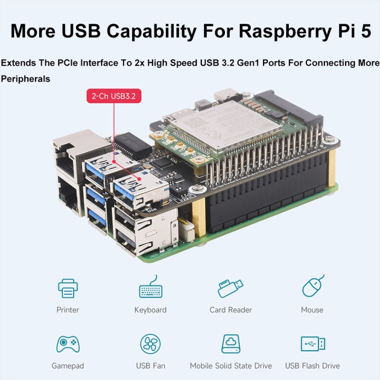 Waveshare For Raspberry Pi 5 PCIe to MiniPCIe / Gigabit Ethernet / USB 3.2 Gen1 HAT, Spec: EG25-G - Raspberry Pi Accessories by Waveshare | Online Shopping South Africa | PMC Jewellery | Buy Now Pay Later Mobicred