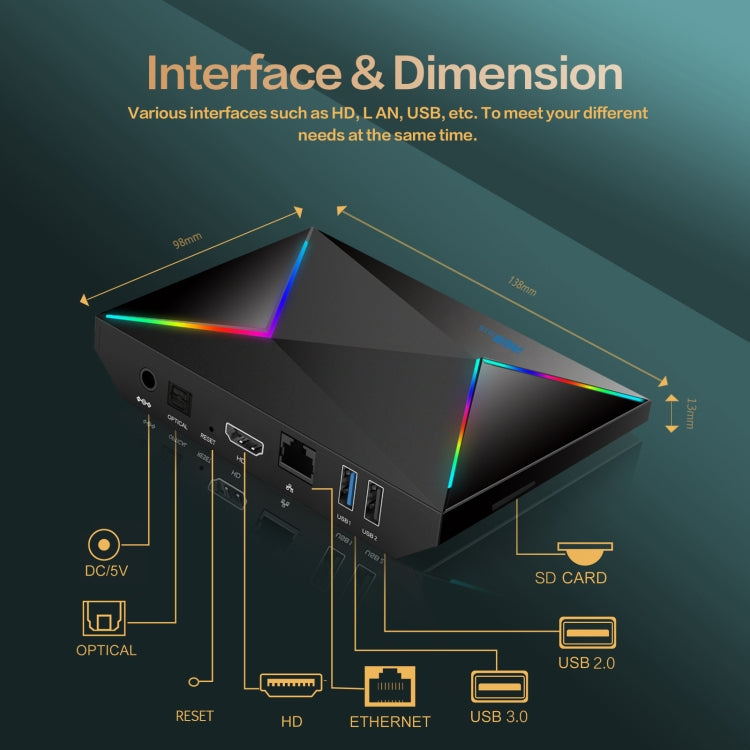 4G+32G US Plug R69PLUS Allwinner H728 Octa-Core ARM Cortex A55 Android 14 Network Box Player - Others by PMC Jewellery | Online Shopping South Africa | PMC Jewellery | Buy Now Pay Later Mobicred