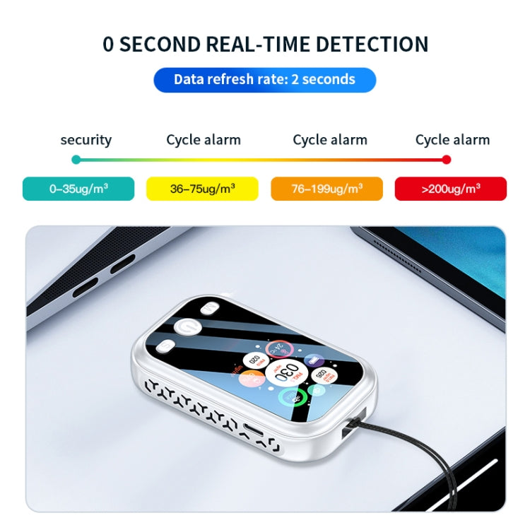 Haze Dust Air Quality Temperature Humidity Detector(Black) - Air & Water Quality Tester by PMC TechLife | Online Shopping South Africa | PMC TechLife | Buy Now Pay Later Mobicred