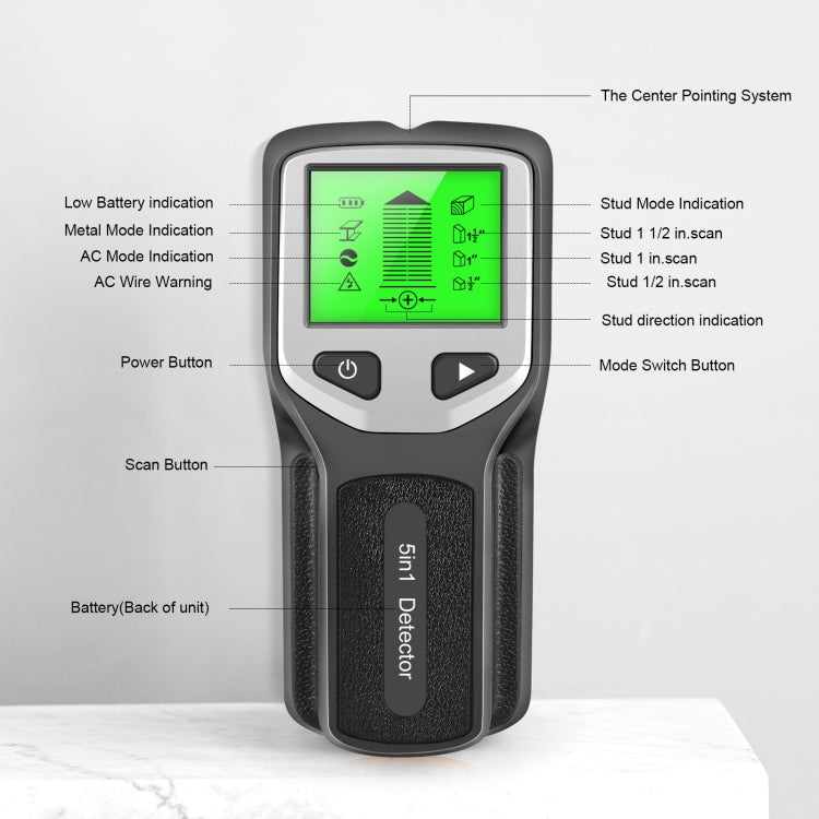 HLW330 5-in-1 Wall Stud Detector Edge Center Wood Current Metal AC Wires Detection(Orange) - Metal Detector by PMC TechLife | Online Shopping South Africa | PMC TechLife | Buy Now Pay Later Mobicred