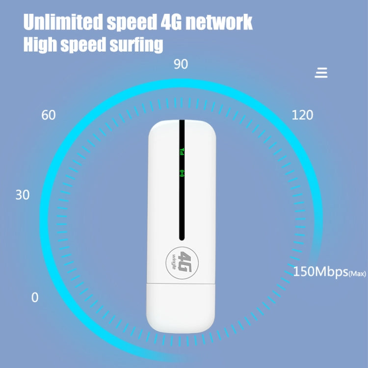 Eurasian Version U8-EU 4G WiFi Dongle USB Plug-In Router Mobile Hotspot - free shipping - PMC TechLife - Order now!