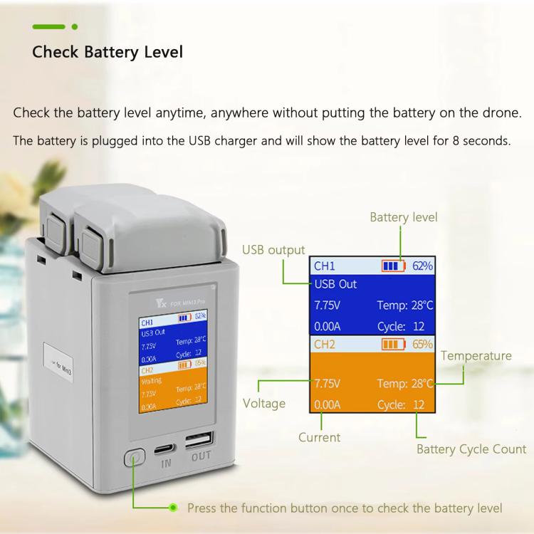 For DJI Mini 4 Pro / Mini 3 Pro / Mini 3 YX Color Screen Dual-way Charger Battery Manager With 65W EU Plug - free shipping - PMC TechLife - Order now!