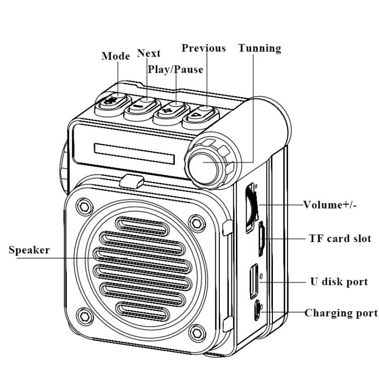 PuXing M8BT Mini Multi-band FM / AM / SW Radio with LED Flashlight - free shipping - PMC TechLife - Order now!