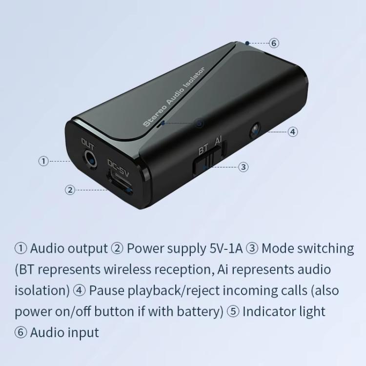 Bluetooth 5.4 Audio Common Ground Isolator Receiver Anti-interference Noise Reducer - Live Sound Effects Processors by PMC TechLife | Online Shopping South Africa | PMC TechLife | Buy Now Pay Later Mobicred