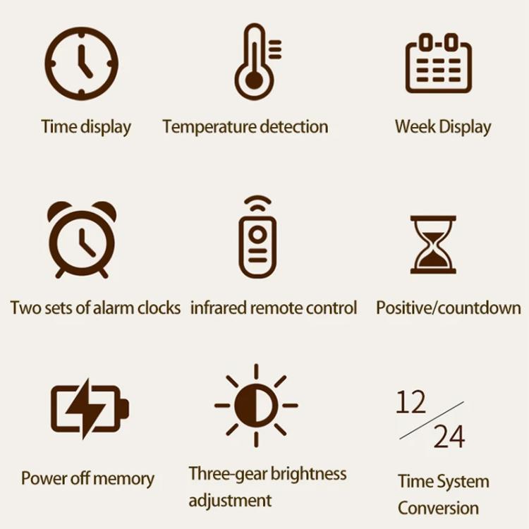 11.6-Inch White Light Wall Clock With Remote Control Multi-Functional Alarm Clock Black+Black - Wall Clock by PMc TechLife | Online Shopping South Africa | PMc TechLife | Buy Now Pay Later Mobicred