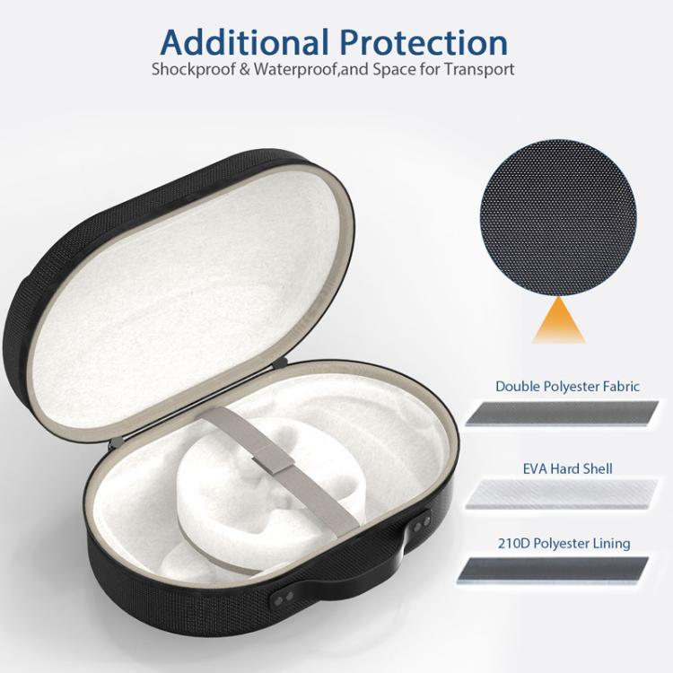 For Meta Quest 3 VR Glasses Storage Case EVA Anti-Pressure Hard Shell Storage Bag(Light Gray) - VR Accessories by PMC TechLife | Online Shopping South Africa | PMC TechLife | Buy Now Pay Later Mobicred