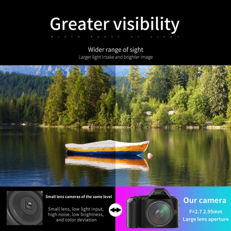D5 HD WiFi Digital Camera 64MP Dual Camera Night Vision Photography Video DV Standard White - Video Cameras by PMc TechLife | Online Shopping South Africa | PMc TechLife | Buy Now Pay Later Mobicred