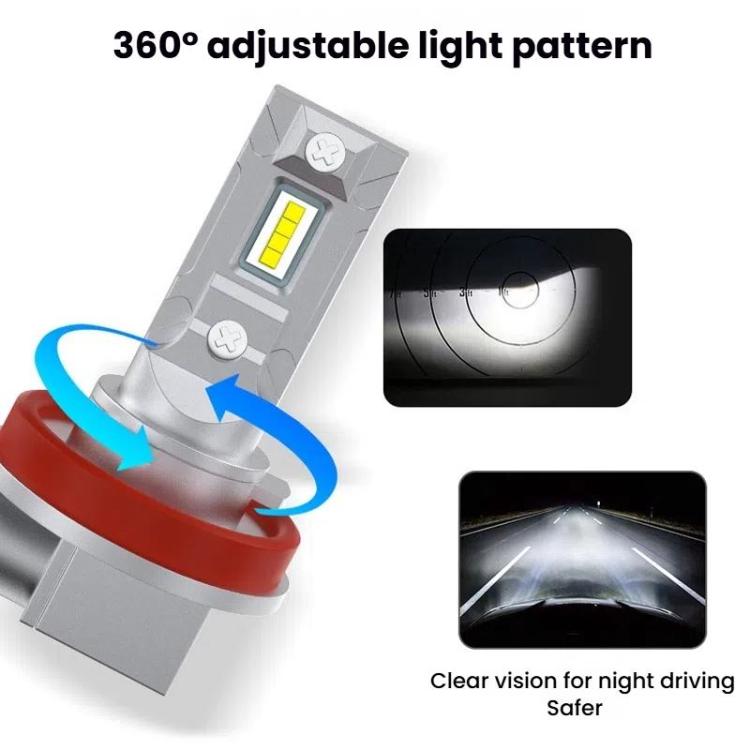 2pcs Mini 1:1 Direct Plug Car LED Headlight Bulb, Specifications: H3(White Light) - free shipping - PMc TechLife - Order now!