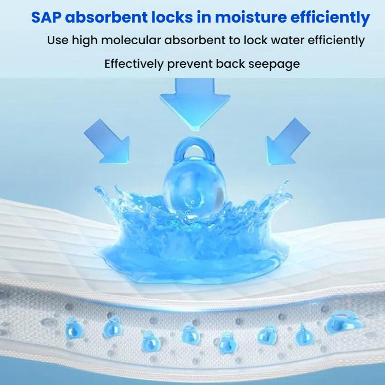 KangYi Doctor 10pcs /Pack 60x90cm Disposable Postpartum Care Pad - free shipping - PMC TechLife - Order now!