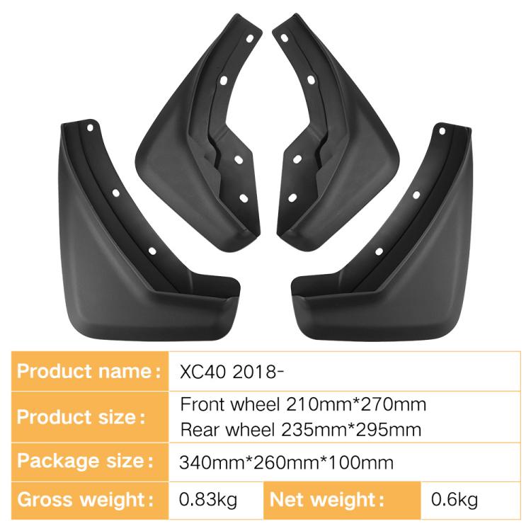 For 2018-2024 Volvo XC40 Car Tire Fender(Black) - Wheels Tires & Parts by PMc TechLife | Online Shopping South Africa | PMc TechLife | Buy Now Pay Later Mobicred