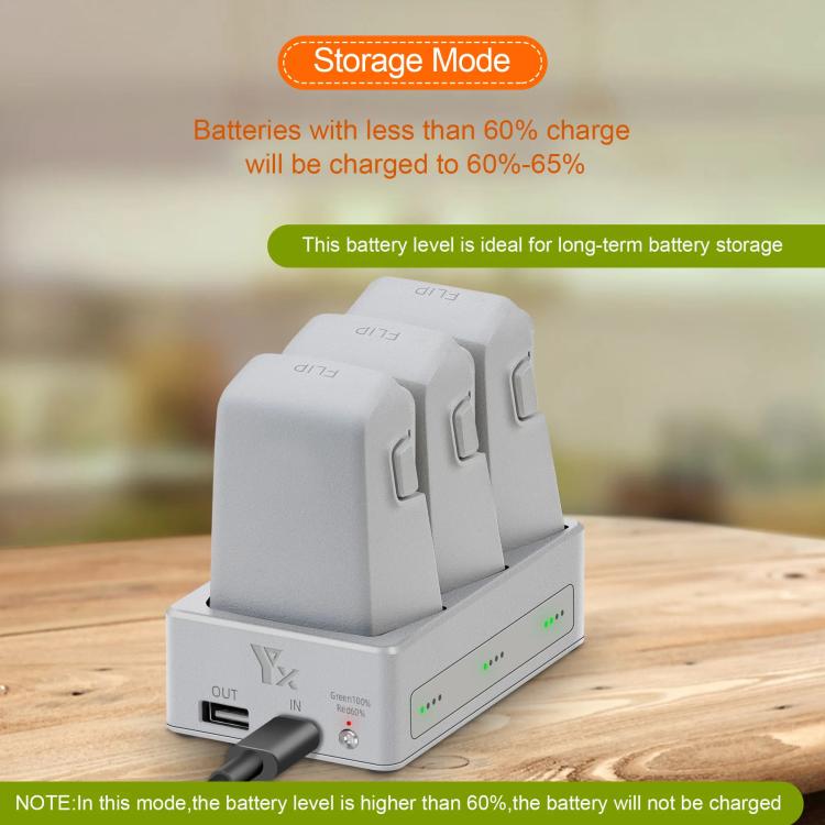 For DJI Flip YX 3-Way Charger Bidirectional Battery Management System - free shipping - PMC TechLife - Order now!
