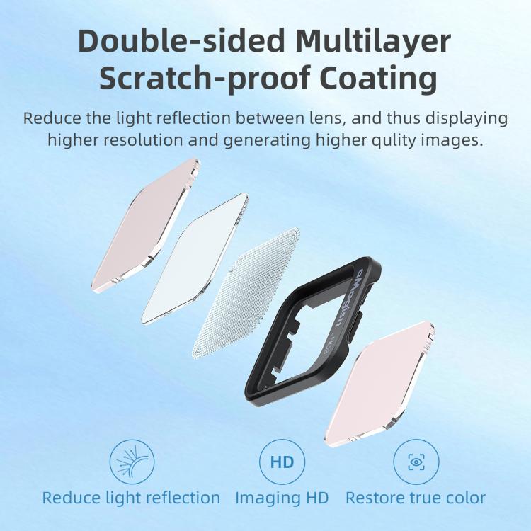 For DJI Flip aMagisn Filter Lens Accessories, Spec: ND8+ND16+ND32+ND64 - free shipping - PMC TechLife - Order now!