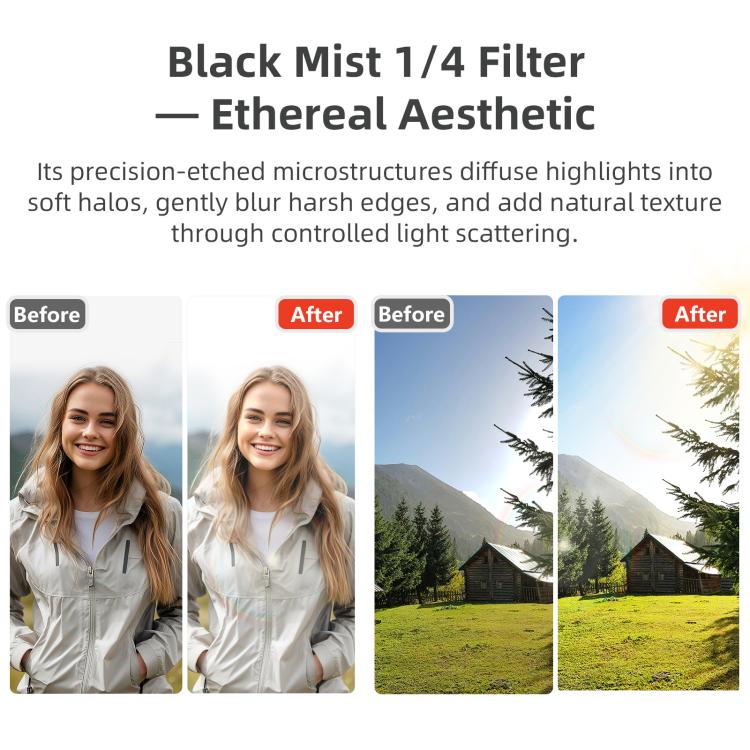 For DJI Flip aMagisn Filter Lens Accessories, Spec: ND8+ND16+ND32+ND64 - free shipping - PMC TechLife - Order now!
