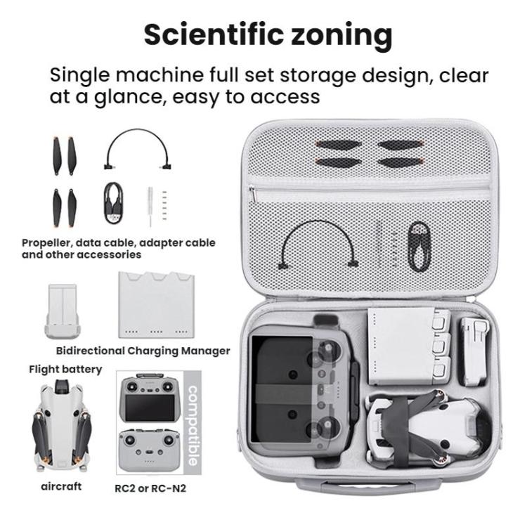 For DJI MINI 4 PRO BRDRC Remote Control Accessories Storage Handbag(Gray) - free shipping - PMC TechLife - Order now!