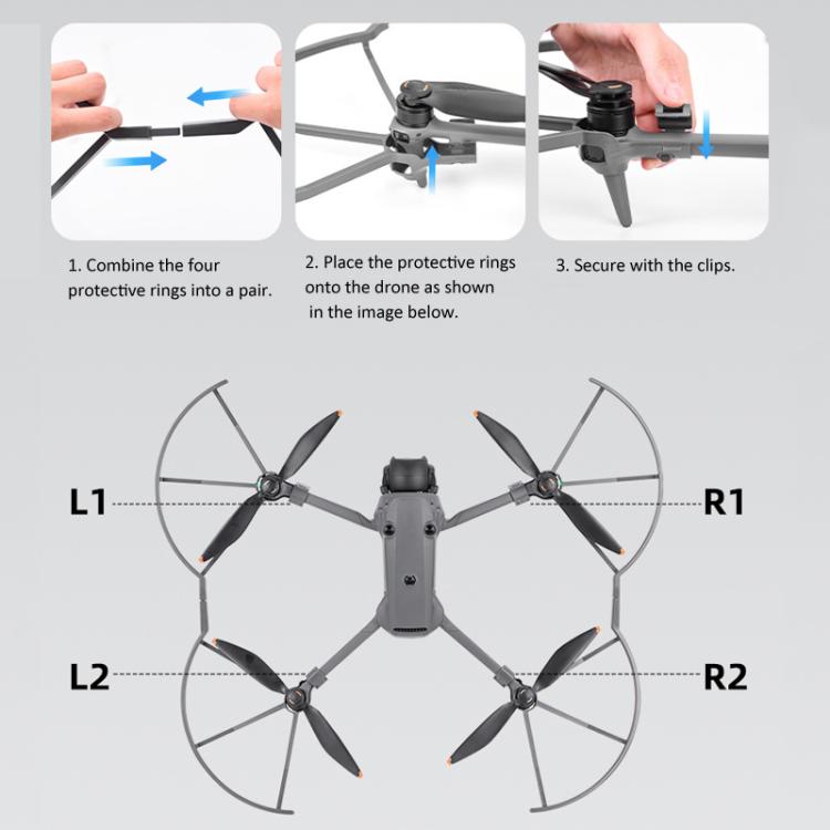 For DJI Mavic 4 Pro BRDRC Propeller Guard Anti-Collision Protection Frame(Gray) - free shipping - PMC TechLife - Order now!