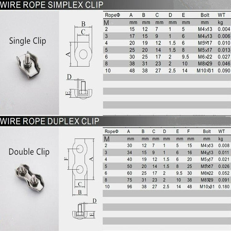 5 PCS 304 Stainless Steel Plate Single Clip Double Clamp Wire Rope Clamp, Specification:M3, Style:Double Clip - Lifting Tools & Accessories by PMC Jewellery | Online Shopping South Africa | PMC Jewellery | Buy Now Pay Later Mobicred