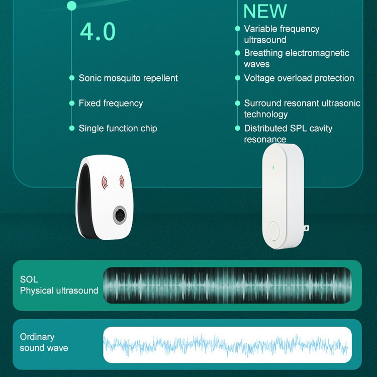Ultrasonic Mosquito Repellent Electronic Mosquito Killer, Plug Type:EU Plug(Black) - Repellents by PMC TechLife | Online Shopping South Africa | PMC TechLife | Buy Now Pay Later Mobicred