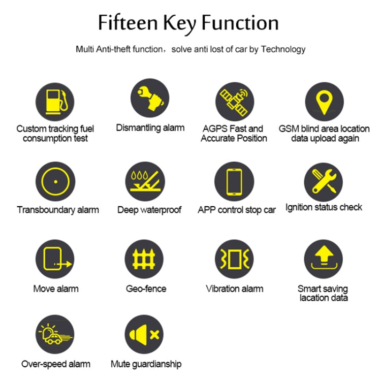 TK108 2G 2PIN Realtime Car Truck Vehicle Tracking GSM GPRS GPS Tracker, Support AGPS - Car Tracker by PMC TechLife | Online Shopping South Africa | PMC TechLife | Buy Now Pay Later Mobicred