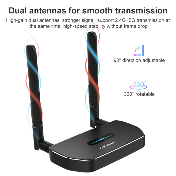 MiraScreen Q5+R1 4K Smart Wireless Assistance System - free shipping - PMC TechLife - Order now!
