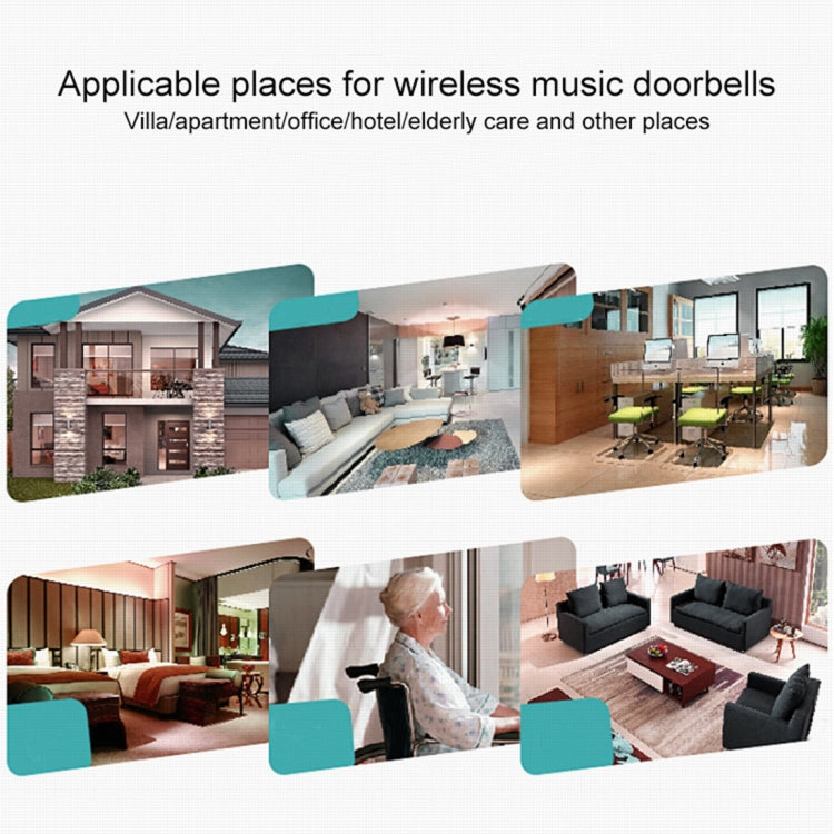 VOYE V009A Home Music Remote Control Wireless Doorbell with 38 Polyphony Sounds, US Plug (White) - Wireless Doorbell by VOYE | Online Shopping South Africa | PMc TechLife | Buy Now Pay Later Mobicred