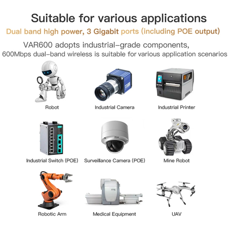 VONETS VAR600-H 600Mbps Wireless Bridge WiFi Repeater, With 4 Antennas + DC Adapter Set - free shipping - PMC Jewellery - Order now!