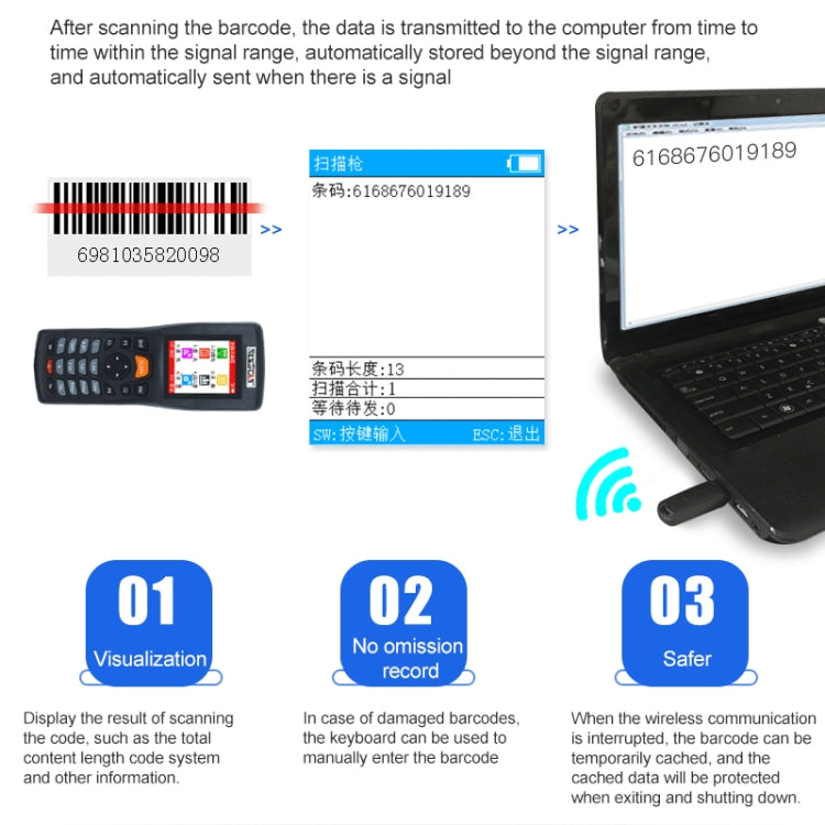 NEWSCAN NS8103L One-dimensional Laser Wireless Barcode Scanner Collector - Barcode Scanner by NEWSCAN | Online Shopping South Africa | PMC Jewellery | Buy Now Pay Later Mobicred