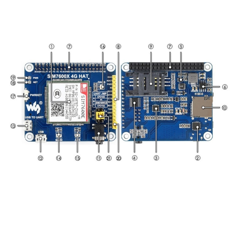 Waveshare 4G / 3G / 2G / GSM / GPRS / GNSS HAT for Raspberry Pi, LTE CAT4, for Southeast Asia, West Asia, Europe, Africa - Modules Expansions Accessories by Waveshare | Online Shopping South Africa | PMC Jewellery | Buy Now Pay Later Mobicred